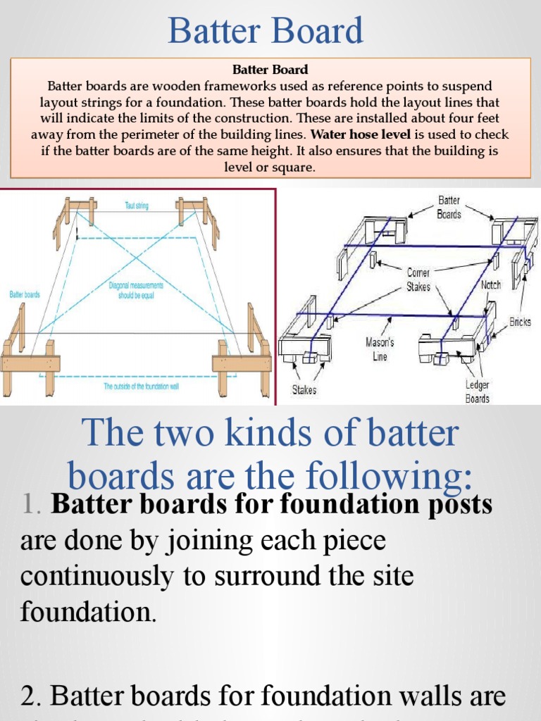 Batter Board Batter Board PDF Design Economic Sectors