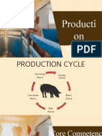 Production Cycle Methods