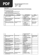 Download Fotografi by denmasdeni SN4904308 doc pdf