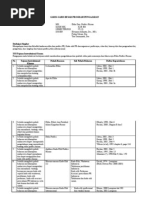 Download GBPP Etika Profesi Humas by denmasdeni SN4904313 doc pdf