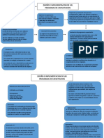 Cuadro Conceptual Final