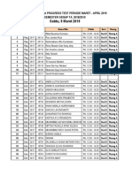 09 Maret 2019-Daftar Peserta Progress Test Periode Maret-April (Sesi 2) PDF