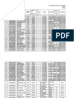 Daftar Kpps-Keamanan