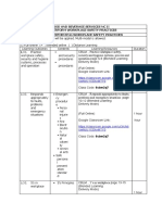 Food and Beverage Services NC Ii Performing Workplace Safety Practices