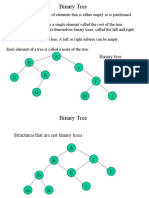 BinaryTree.ppt