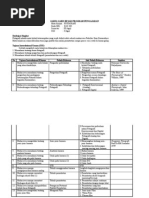 Download FOTOGRAFI by denmasdeni SN4904405 doc pdf