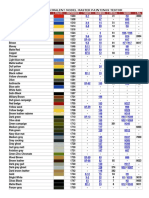 Model Master Testors Conversion Color Chart