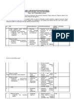 Download GBPP Asas-asas Manajemen by denmasdeni SN4904407 doc pdf