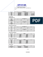 28Mw GTG Power Plant PT - Bumi Siak Pusako - Pertamina Hulu: Scada 1 Daily Logsheet