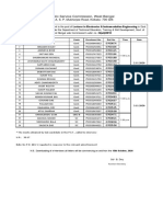 Public Service Commission, West Bengal: Sl. No. Name Caste Enrolment No. Roll No. Time Date