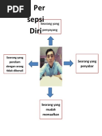 Berlanjawan  PDF