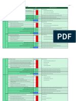 Borang Pemantauan PDPC Skpmg2 Standard 4