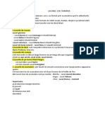 Lacurile schema lectiei