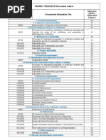 ISO 17024 2012 Compliance Matrix