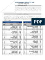 100 Most Populous Cities Report PDF