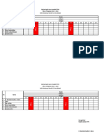 Absensi Guru TP4 2018 - 2019