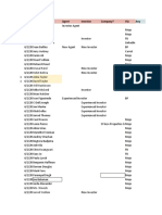 Buyer's List - Investor Profile Data