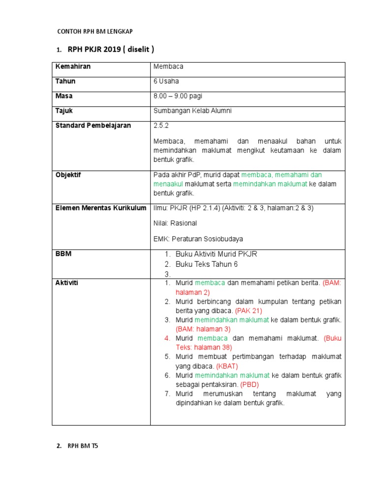 Contoh RPH BM Lengkap 2020 | PDF