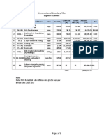 Construction of Boundary Pillar: Engineer's Estimate