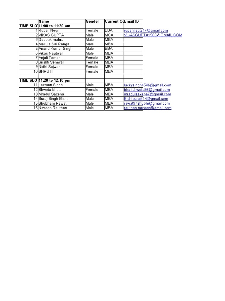 MBA Student Time Slots | PDF