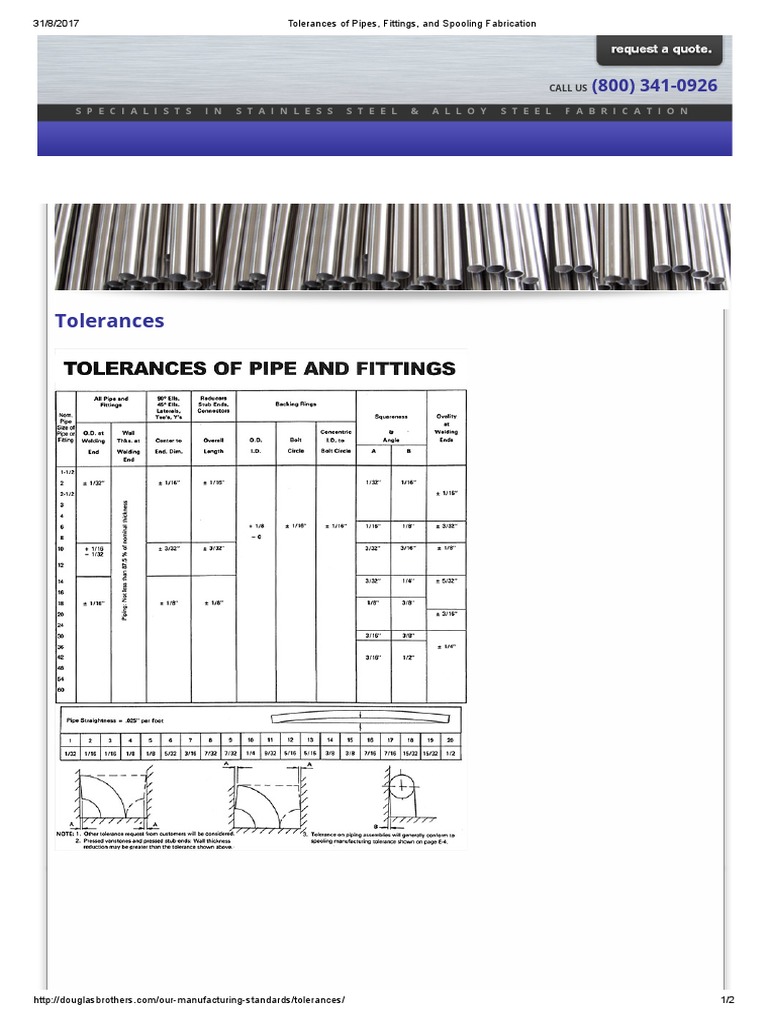 Tolerances for Pipes, Fittings and Spooling Fabrication Understanding