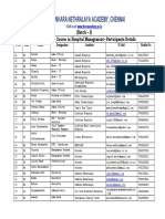 The Sankara Nethralaya Academy, Chennai: (Batch - I) Certificate Course in Hospital Management - Participants Details