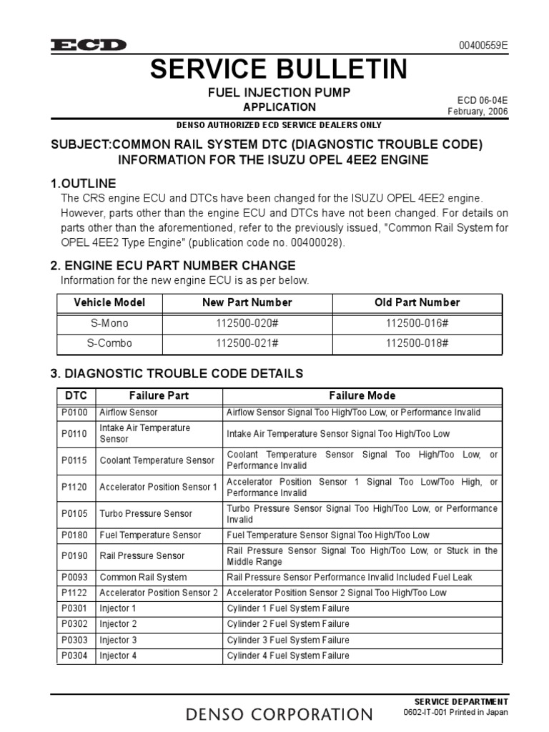Service Bulletin: Fuel Injection Pump | PDF | Throttle | Fuel Injection