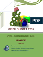 Infonalysis: Review - Where Does Karachi Stand?