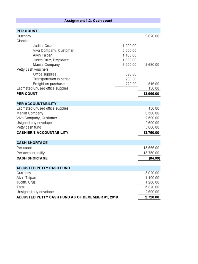 Assignment 1.2 Cash Count | PDF