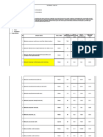 Muda JABATAN PELAKSANA Dokter