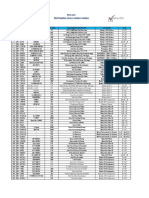List PSV 221 PHSS 1 PDF