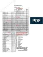 Bus Schedule W.E.F. 03.10.2016