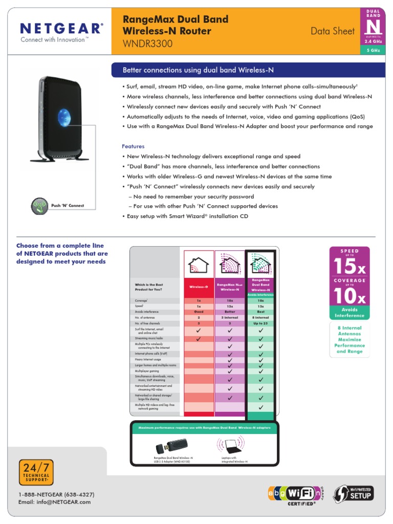 Wndr3300: Rangemax Dual Band Wireless-N Router Data Sheet | PDF | Ieee ...