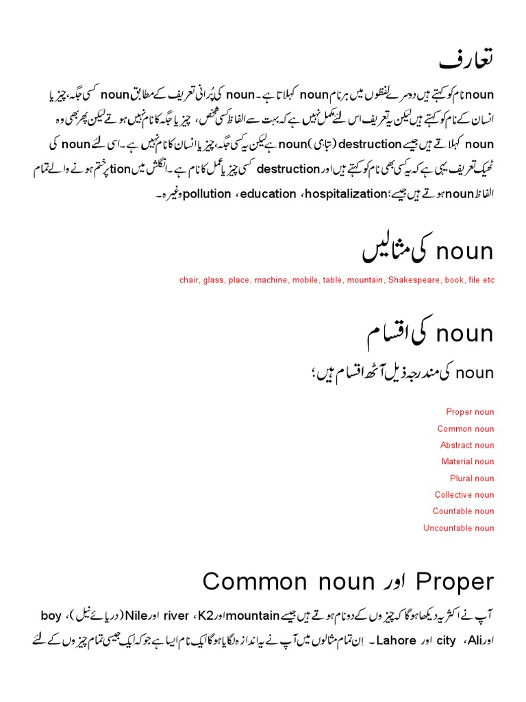 16 Kinds of Noun Free Urdu PDF PDF Noun Plural