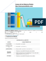 Axiomas de los números reales: Sistema axiomático