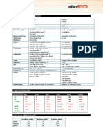 French notes NLU1