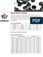 Black Silicon Carbide-Abrasive