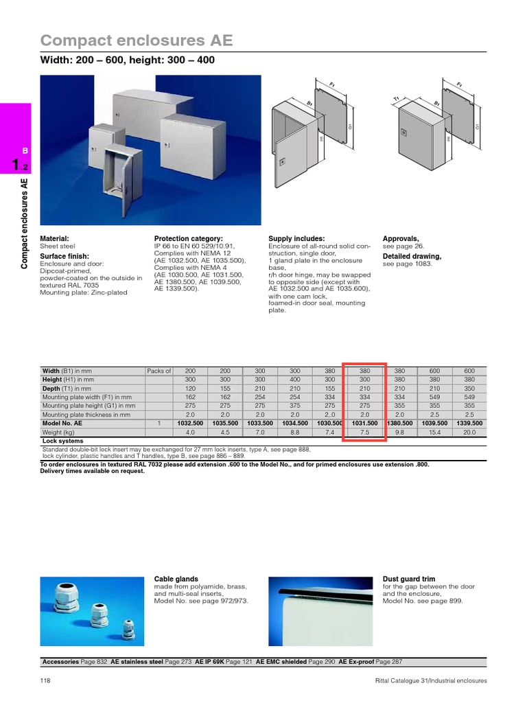 Control Box AE 1031 Rittal | PDF | Door | Manufactured Goods