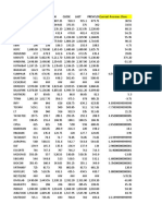 Bhav Copy Analysis.xlsx