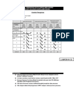 2-Contoh Isi Unjuran Murid