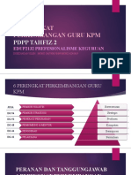 Aktiviti 3 - 6 Peringkat Perkembangan Guru KPM