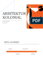 Arsitektur Kolonial - Fitrotil Kamila-41218120027