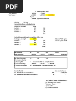 Shareholders' Equity: - Amount Raised by Co. As Equity Shares