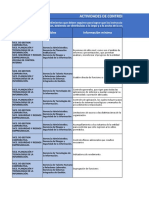 Cuadro Actividades de Control SCI