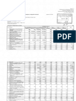 Raportul financiar al lui Renato Usatîi (3–9 octombrie 2020)