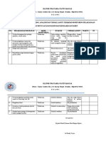 47 (Bukti Pelaksanaan, Monitoring, Analisis Dan Tindak Lanjut)