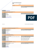 Empresas Españolas en RD PDF