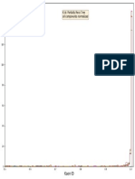 D+Part KaonID Components PDF