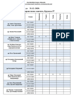 Raspored Rada Lekara Stomatologija Cirilica 1 PDF