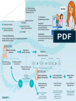 Infografia general ciberbullying.pdf